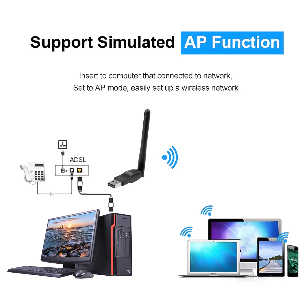 Беспроводная сетевая карта Kebidu 150 м USB 2 0 Wi Fi 802 11 b/g/n LAN антенный адаптер для