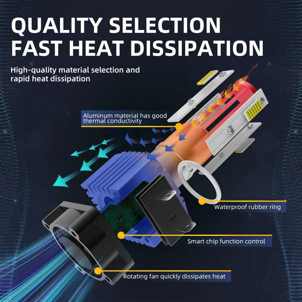 SPEVERT автомобильные светодиодный фар H7 H4 H8 30000lm лампа 110w 6000K холодный белый