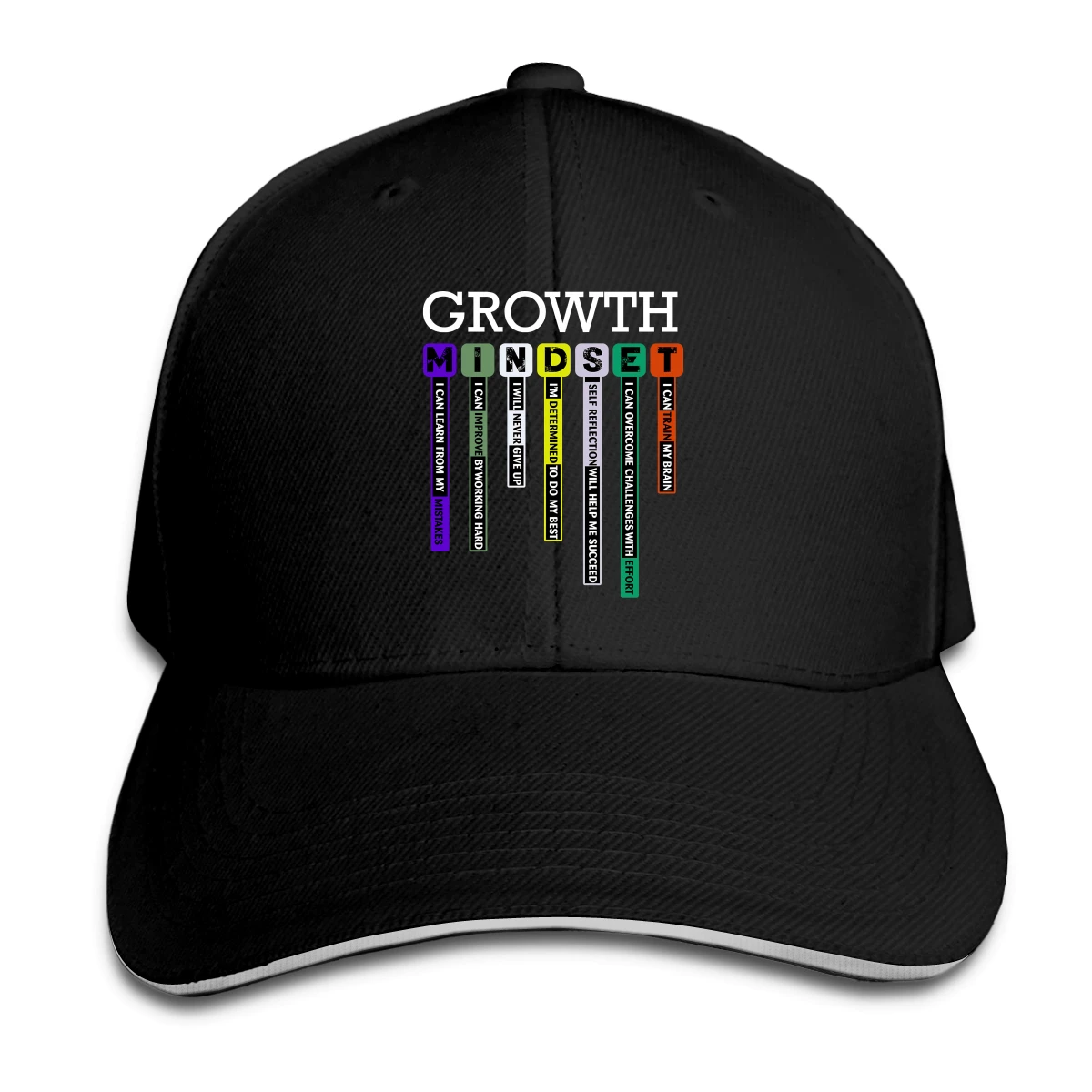 

Growth Mindset Hat Baseball Cap for Men Women Fashion Adjustable Sun Hat
