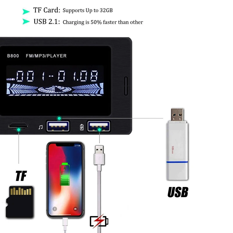 Автомобильный цифровой медиаприемник радио со встроенным Bluetooth и USB управлением