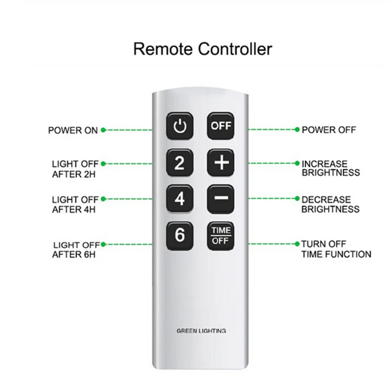 Высококачественный уличный фонарь на солнечной батарее SZYOUMY 40 вт 70 100 200 уличные