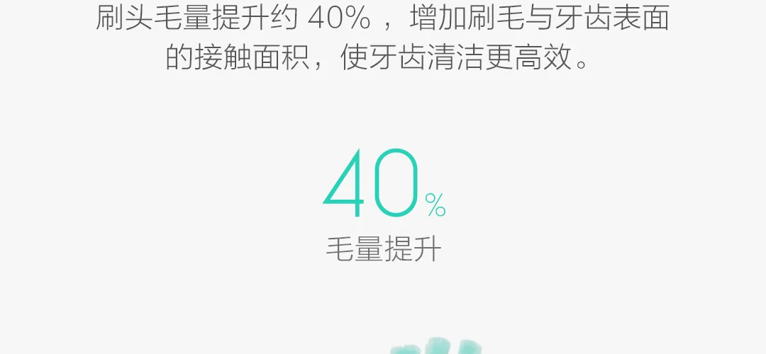 Xiao mi jia T300 mi умная электрическая зубная щетка 25 дней последние предпочтения память высокочастотная вибрация магнитный двигатель