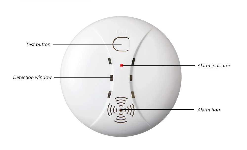 FUERS 3 шт. противопожарный детектор дыма 433 МГц беспроводной датчик для GSM WIFI