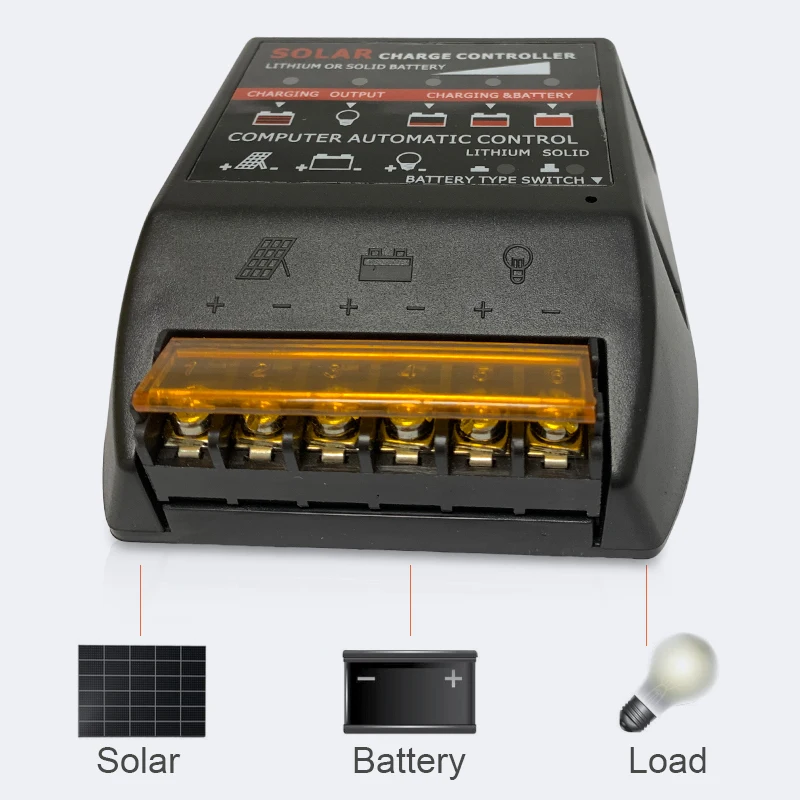 20A за максимальной точкой мощности Солнечный Контроллер заряда 12V 24V Панель