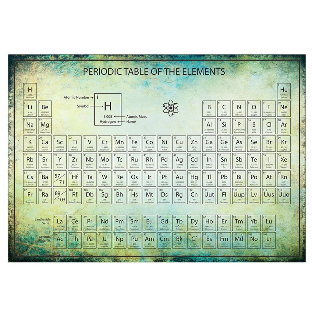 C Химия, таблица, настенные художественные принты, элементы, плакат, холст, живопись, химия, картина, промежуточный стол, лаборатория, Настенный декор - Цвет: C