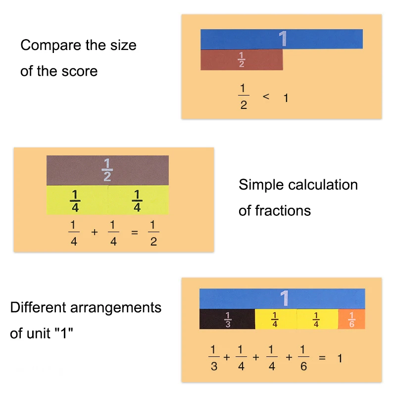 51 шт. Магнитная Радужная фракционная плитка рассчитает математические игрушки