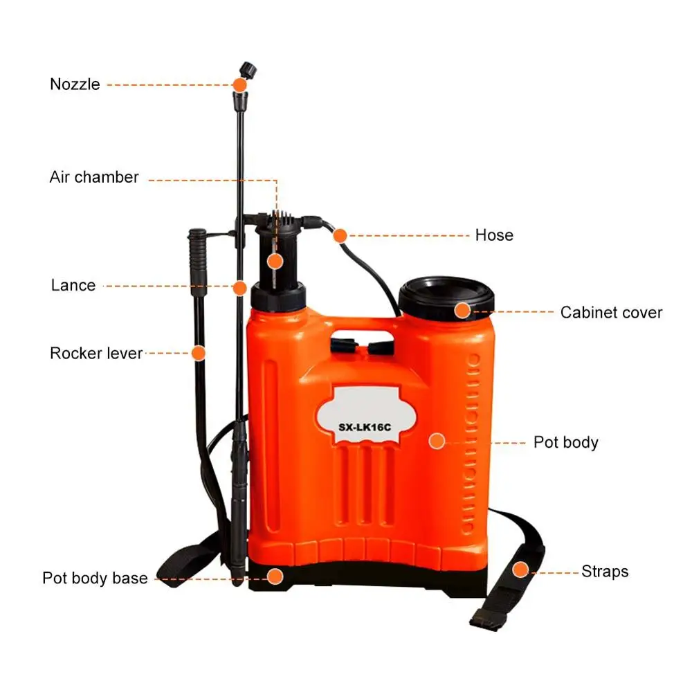 16L распылитель для распыления сельскохозяйственный дозатор высокого давления