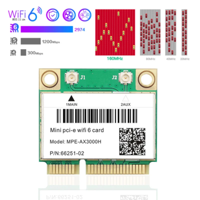 WiFi 6 dual band 3000mbps Bluetooth 5.1 MPE-ax3000H mini PCI-E card 802.11ax/ac 7260AC 7265AC wireless network adapter | Компьютеры и