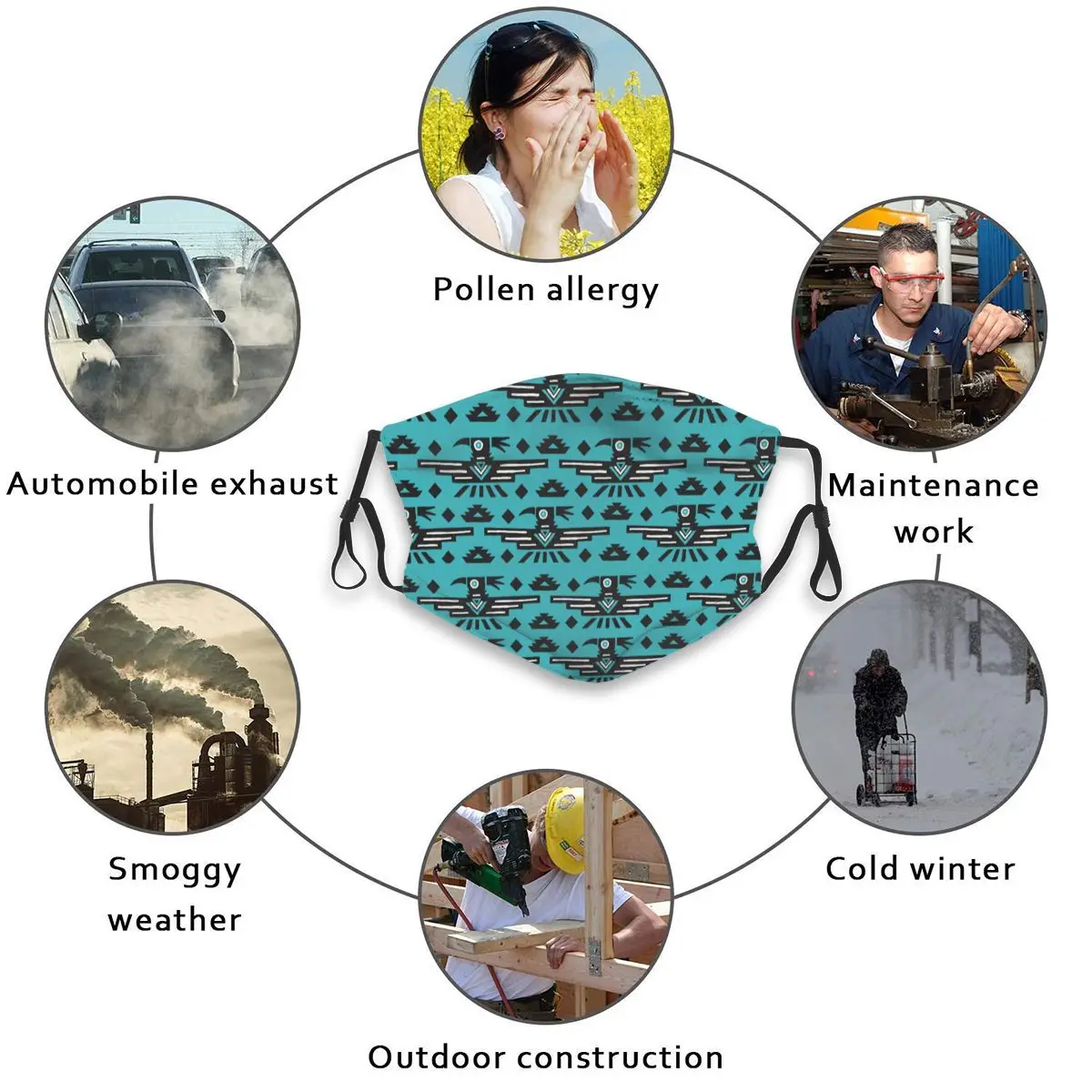 

Air Pollution Native Indian Symbols Unisex Filter Air Mouth Face Mask Respirator Dust Mask Mouth cover Windproof