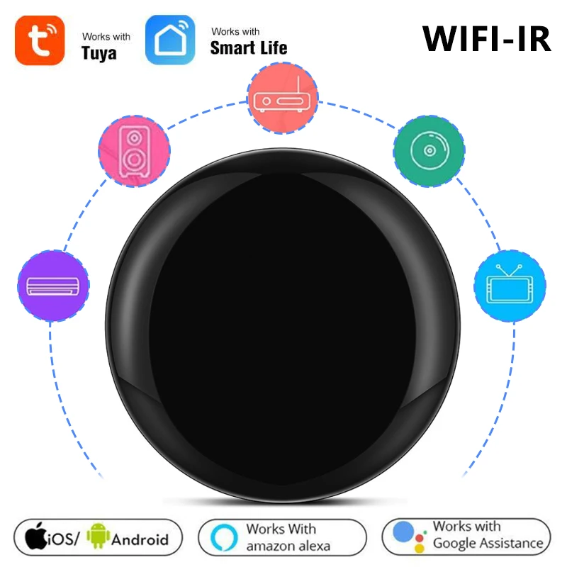 

ИК-пульт ДУ с поддержкой Wi-Fi (2,4 ГГц)