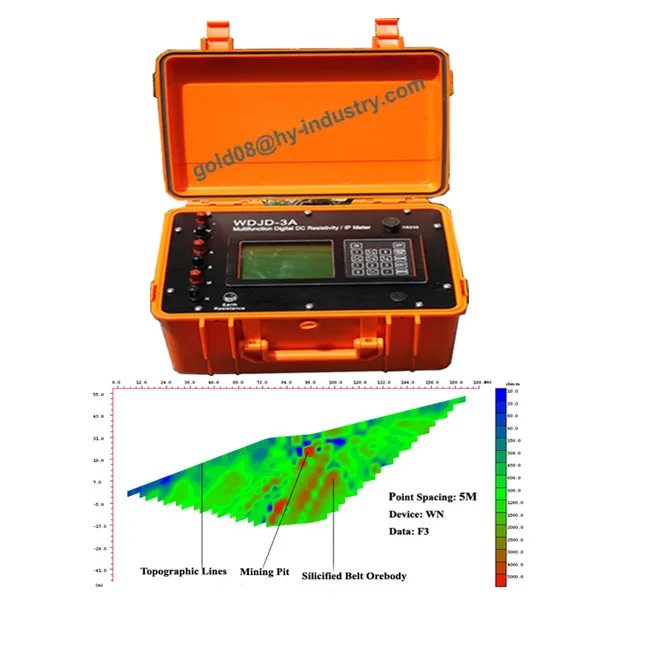 

2-D Geophysical Resistivity Meter Electrical Resistivity Tomography Equipment ERT and Induced Polarization Equipment
