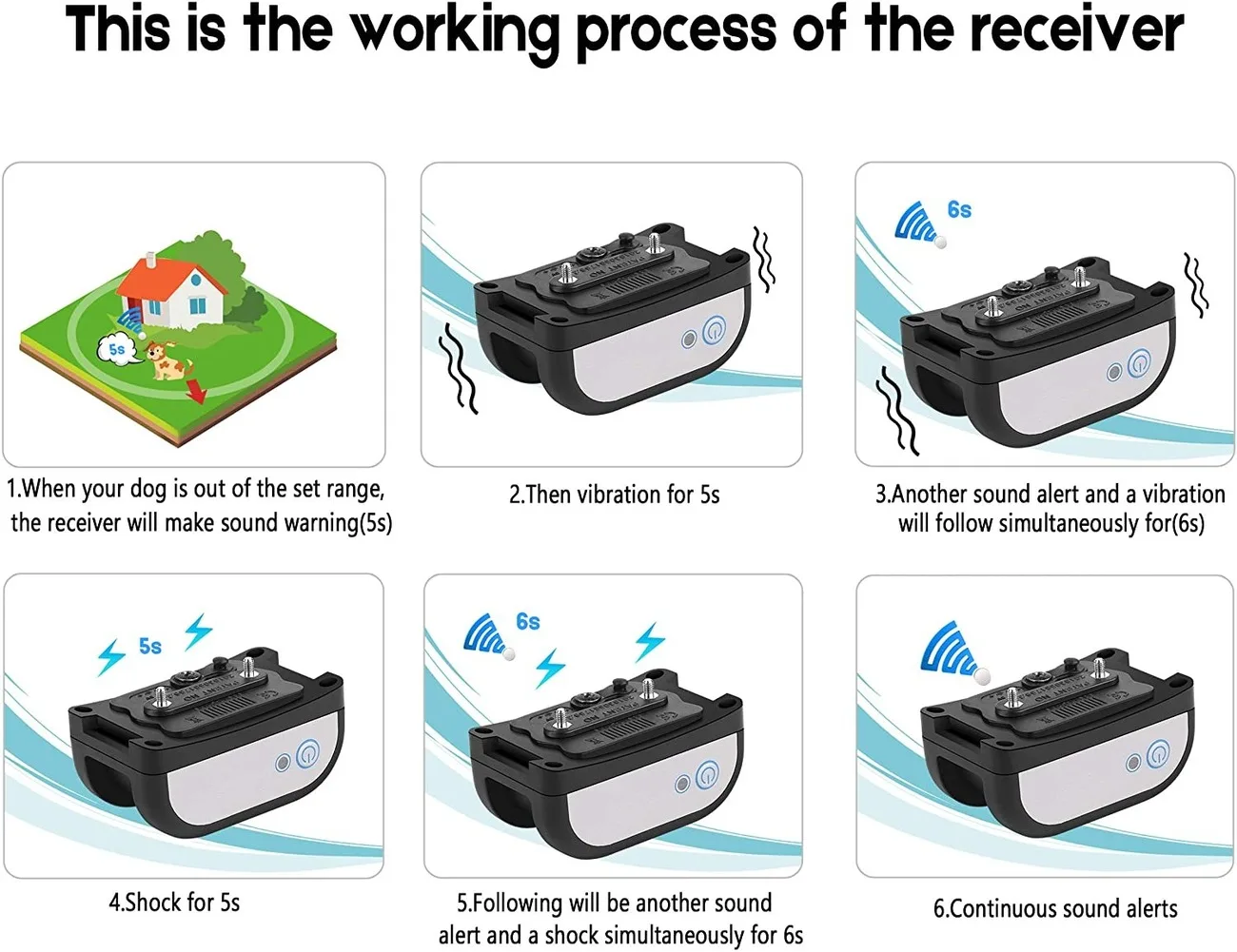 Продажа 2020 Модернизированный беспроводной забор для собак Электрический тренировочный ошейник 2-в-1 двойной регулируемый диапазон управления 100-990 ...