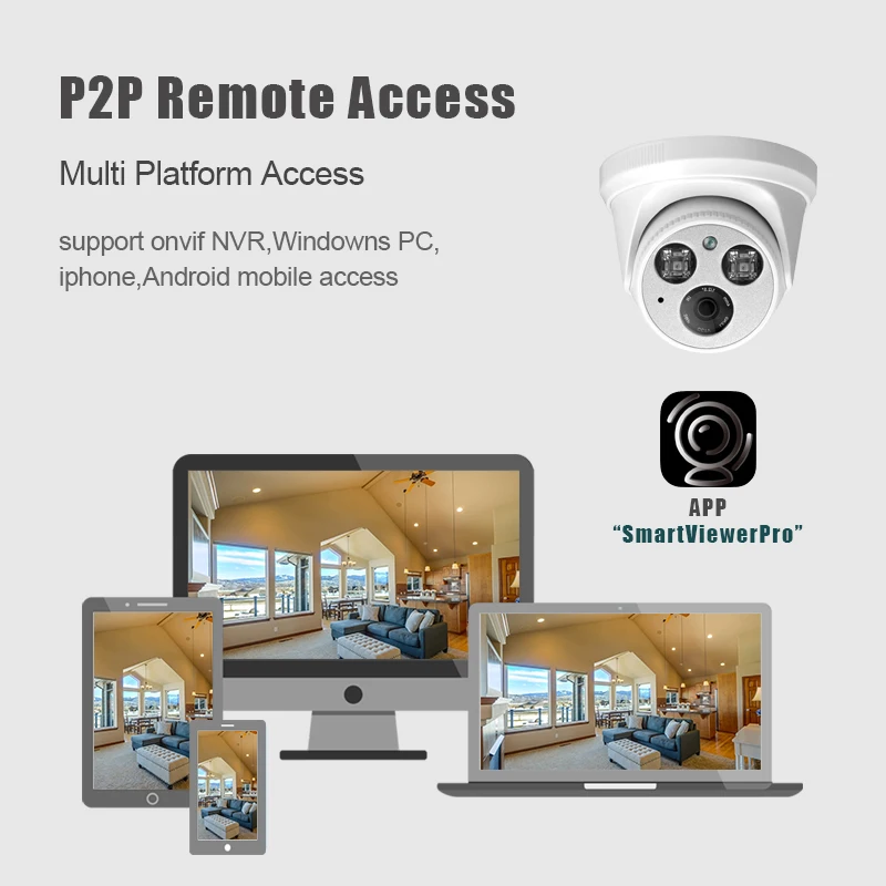 1080P IP камера купольная Onvif поддерживает POE AI гуманоидное Обнаружение ночная