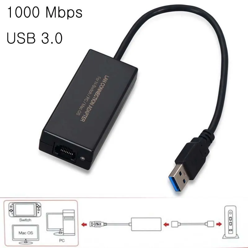 USB 3.0 RJ45 1000Mbps Ethernet Lan Network Card Adapter for Nintendo Switch NS PC Mac OS | Электроника