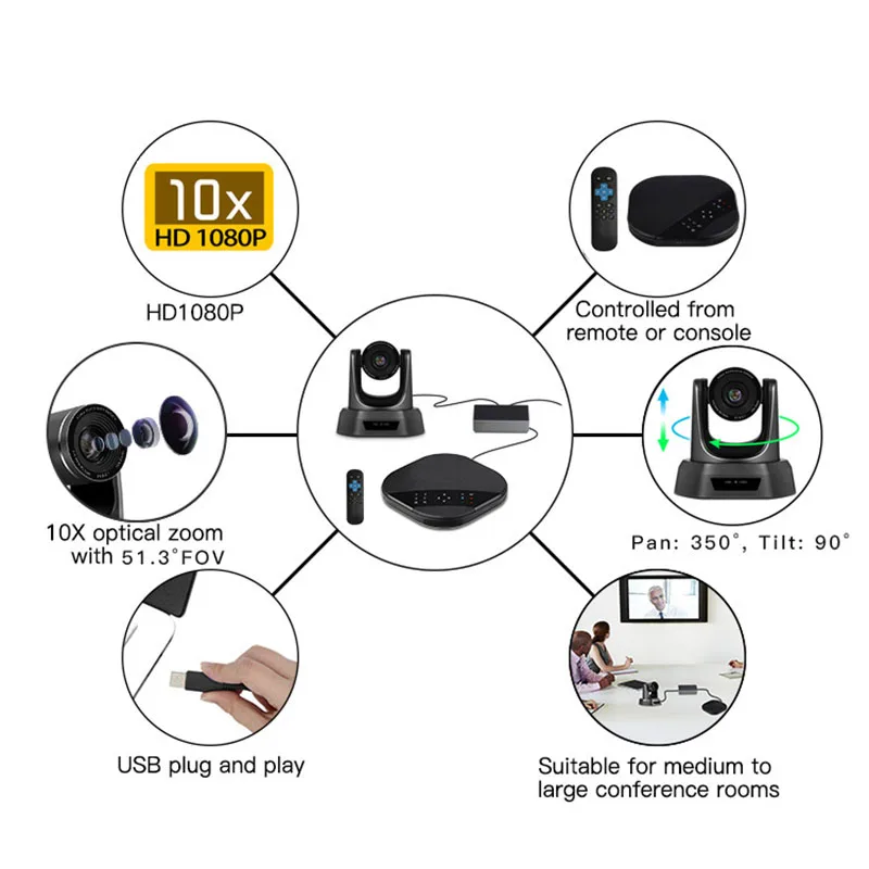 VA3000E Tongveo big video conference solution group видео конференц камера Громкая связь с 2