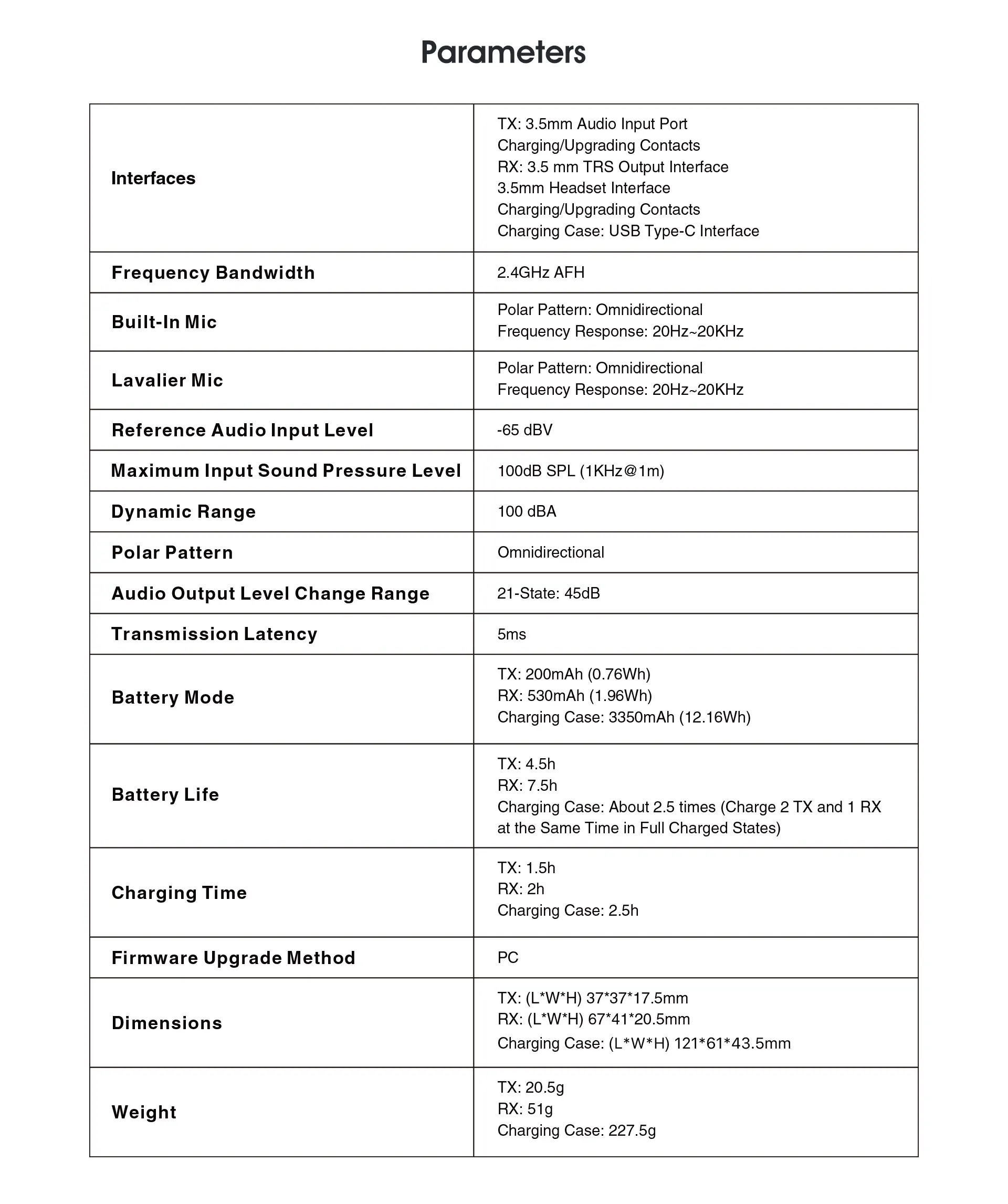 Hollyland LARK 150 Duo Solo TX Wireless Microphone System Lavalier Mic 2.4G OLED Microphone with Battery for Phone DSLR Camera