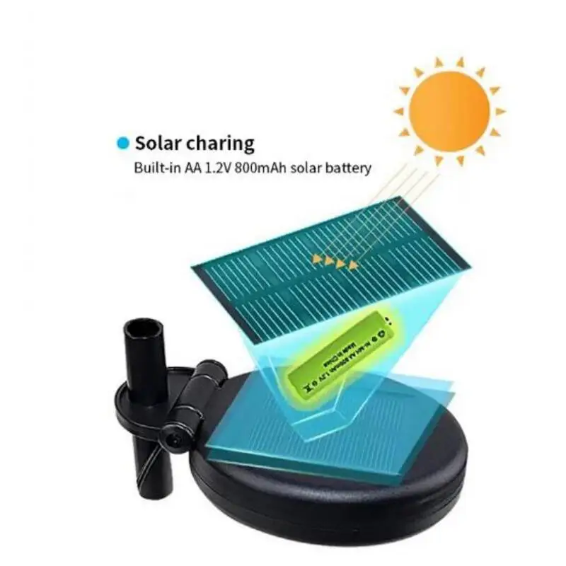 

Outdoor Solar Led Lights Simulation Eucalyptus Solar Lawn Lights Outdoor Decorative Lawn Lights Landscape Lighting