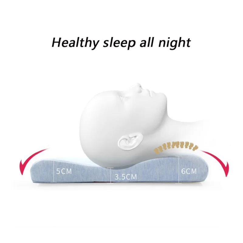 Подушка для сна ортопедическая с пенным наполнителем эффектом памяти 1 шт. | Дом и