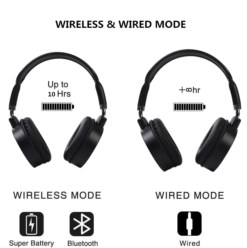 СОДО SD-705 Беспроводные наушники Bluetooth Over-Ear с 3 режимами эквалайзера, стерео-гарнитура 5.1 с микрофоном, поддержка TF-карты.