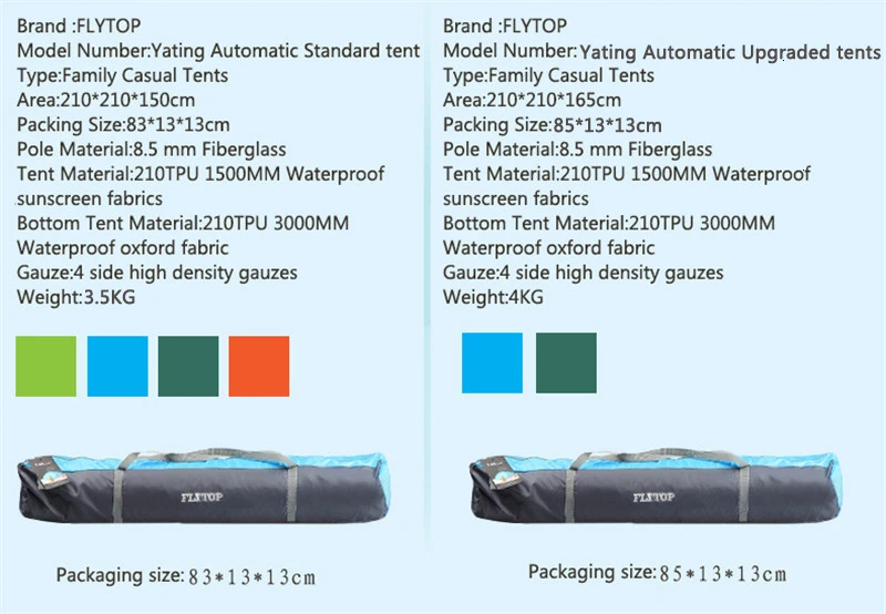 FLYTOP 3-4 человек Быстрый Автоматическое открытие палатка легкая настройка Pop Up большой Семья тент, навесы беседка для сада 210x210x135 см