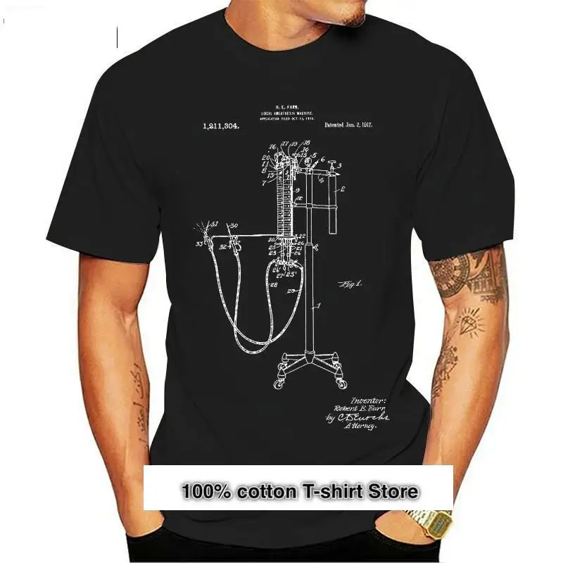 

Анестезия местная, подарок анестеологии