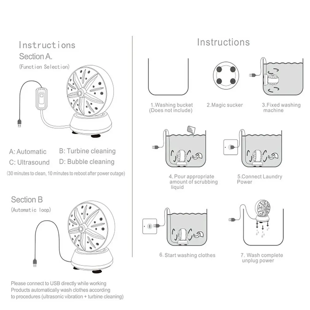

Ultrasonic Two-in-One Washing Machine Twin Turbo Bubble Washer Usb Rechargeable Mini Washing Machine