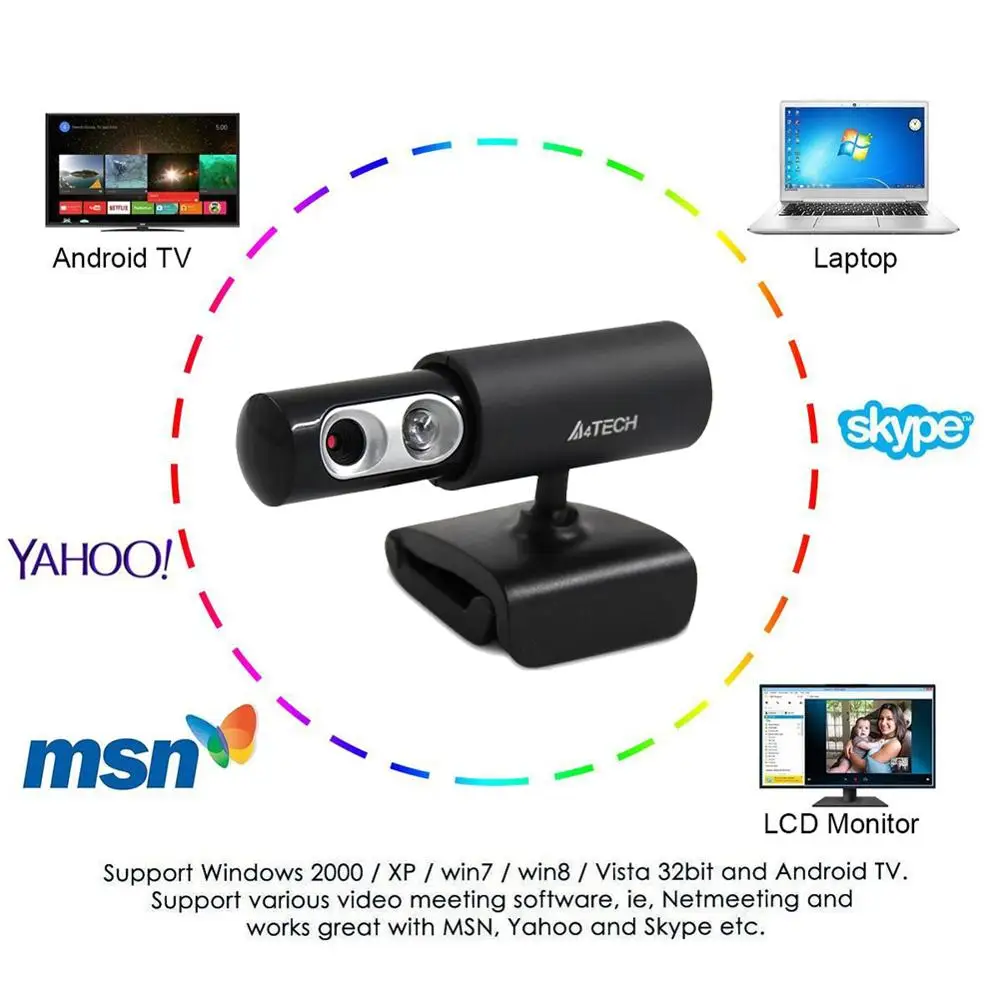 Веб камера Full HD 12M Pixel PC с поглощающим микрофоном микрофон для Skype Android TV