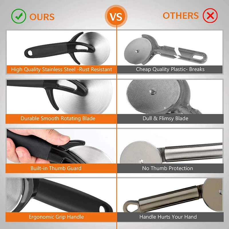 Профессиональный колесный ролик для пиццы нож резки с крышкой лезвие из