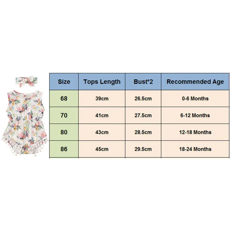 

Pudcoco Newborn Baby Girl Clothes Flower Print Sleeveless Tassel Romper Jumpsuit Headband 2Pcs Outfits Cotton Clothes Set