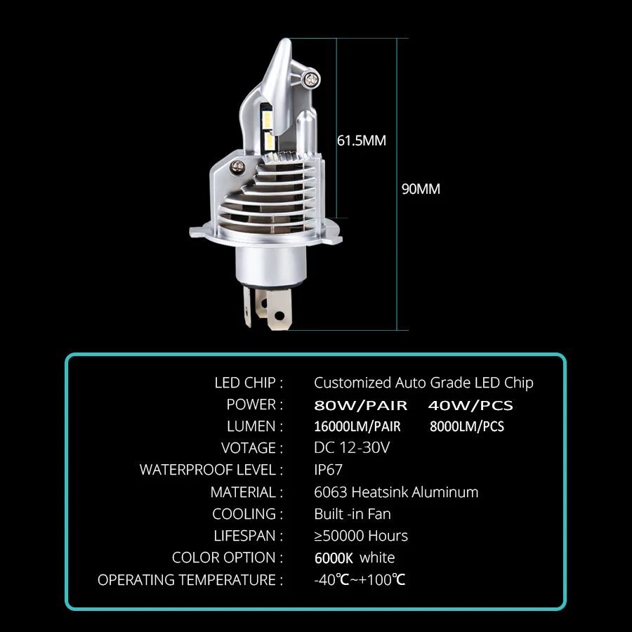 2X автомобильные лампы для фар машины H4/9003/HB2 светодиодный фары 12 В 24 в hi/Lo луч