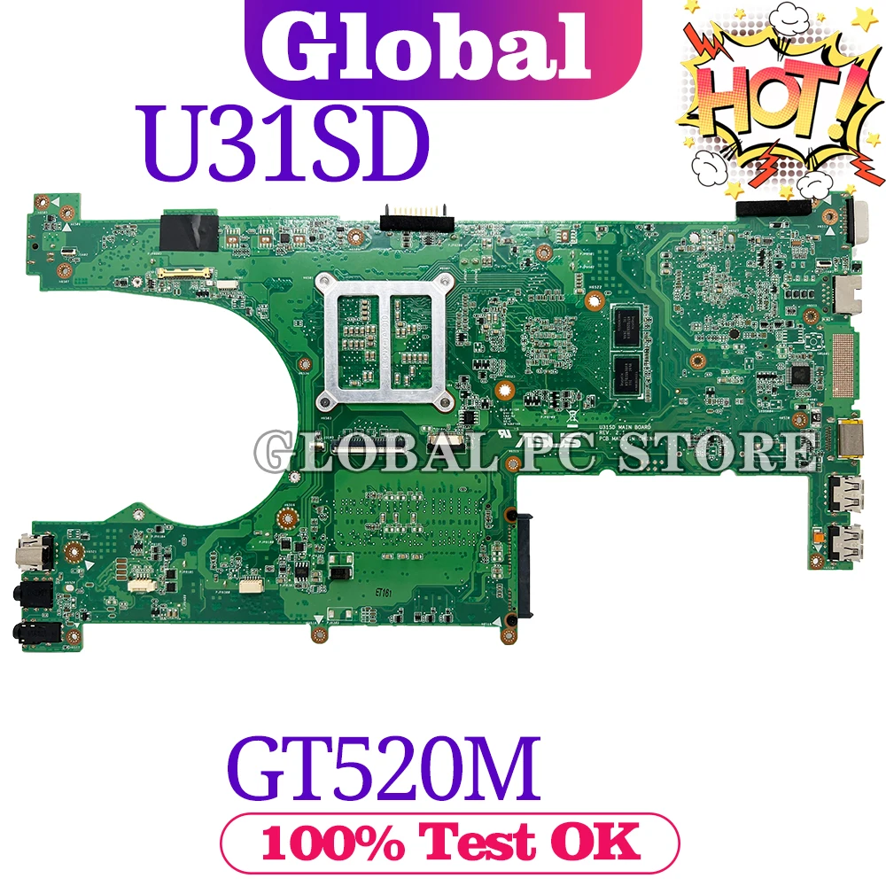 Рисунок 2 - Материнская плата KEFU U31S для