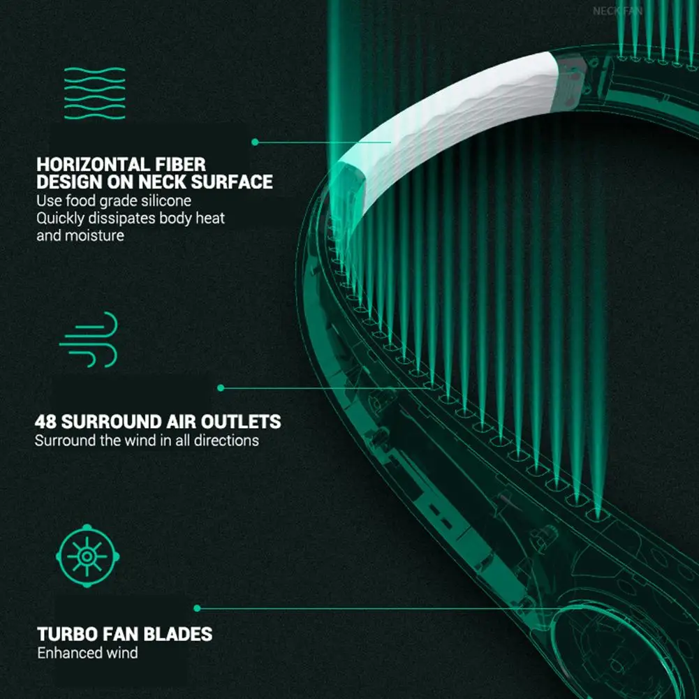 

Portable Small Fan Mini Hanging Neck Fan Bleadless USB Rechargeable Mute Air Cooler For Outdoor Use Compact Design High Quality