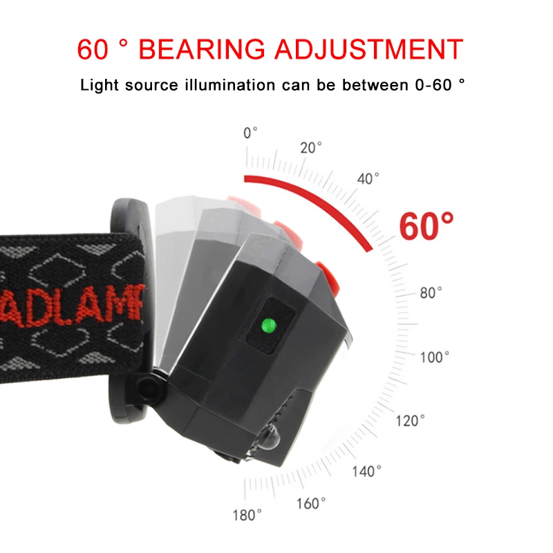 Миниатюрный светодиодный налобный фонарь с ИК-датчиком и встроенным