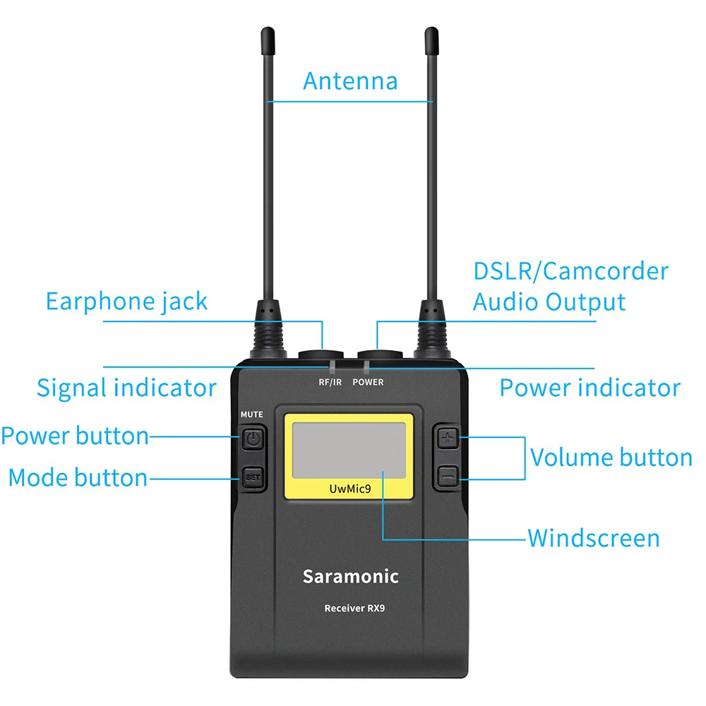 Saramonic UwMic9 вещания UHF Беспроводной петличный микрофон системы Передатчики+ один приемник для DSLR видеокамеры Тур гид