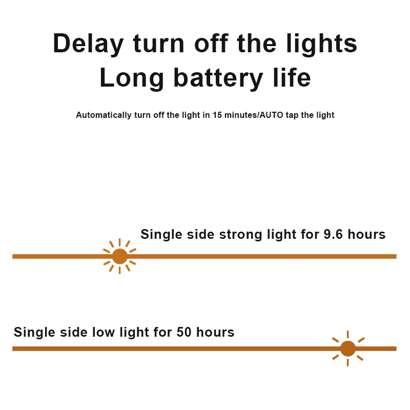 

Economical Toast Night Light Touching Bedside Table Lamp Double Side Light Cover Dimmable For Bedroom ds99