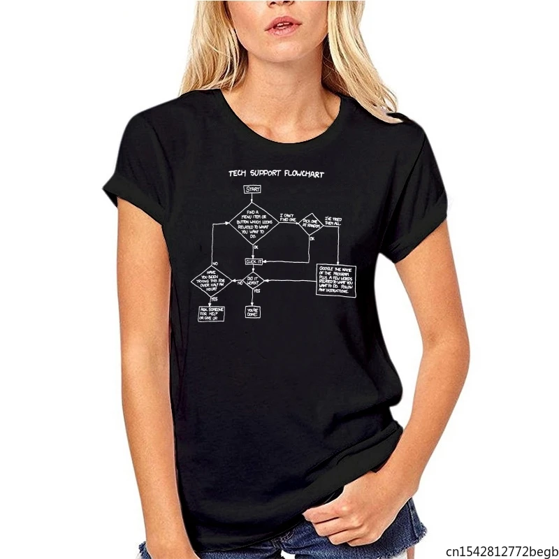 

Computer Tech Support Flowchart Women's T Shirt