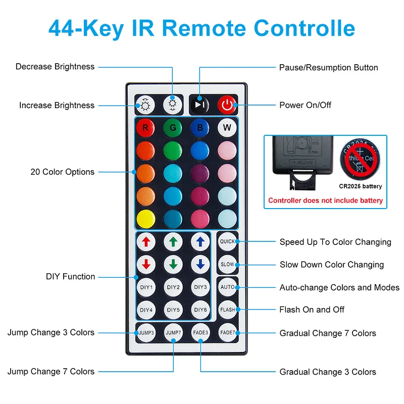 Bluetooth 5050 RGB 5V USB светодиодные ленты для подсветки телевизора с музыкальной синхронизацией для ПК, настольной комнаты, кухни 1-5M включены.
