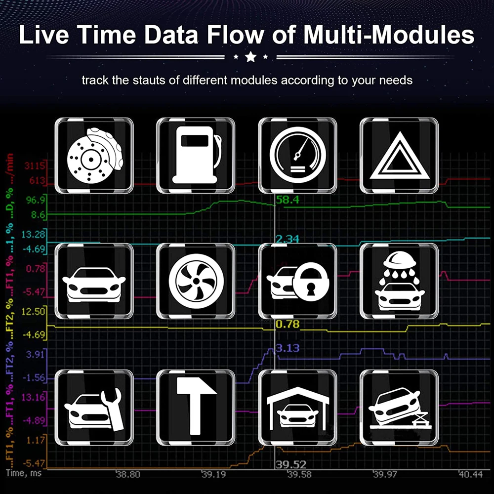 Автомобильные диагностические инструменты ELM327 USB считыватель кодов автомобиля