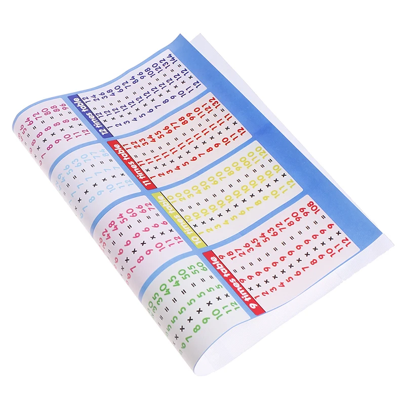 1 Pc Brand New Multiplication formula table wall sticker removable flip chart 53cm*35cm | Игрушки и хобби
