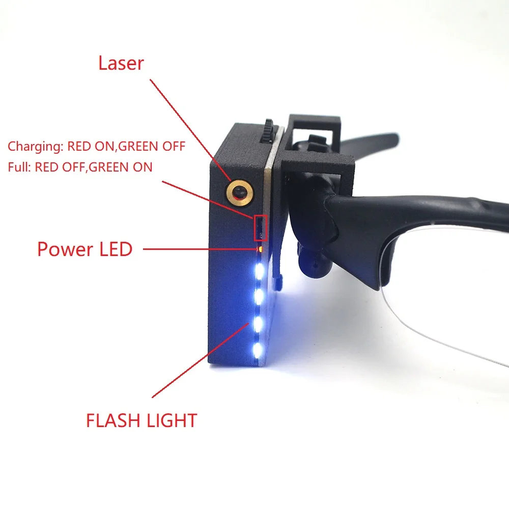 Плохое стекло DSTIKE плохой USB + Bluetooth | Электроника