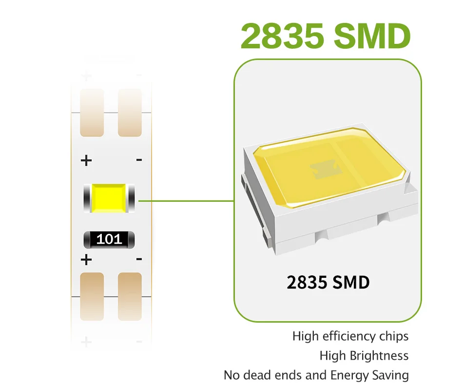 USB разъем 220 В светодиодный светильник USB 2835 5 в Светодиодная лента Гибкая ТВ-фон Смещенный светильник Декор для гостиной лента 0,5 м~ 5 м