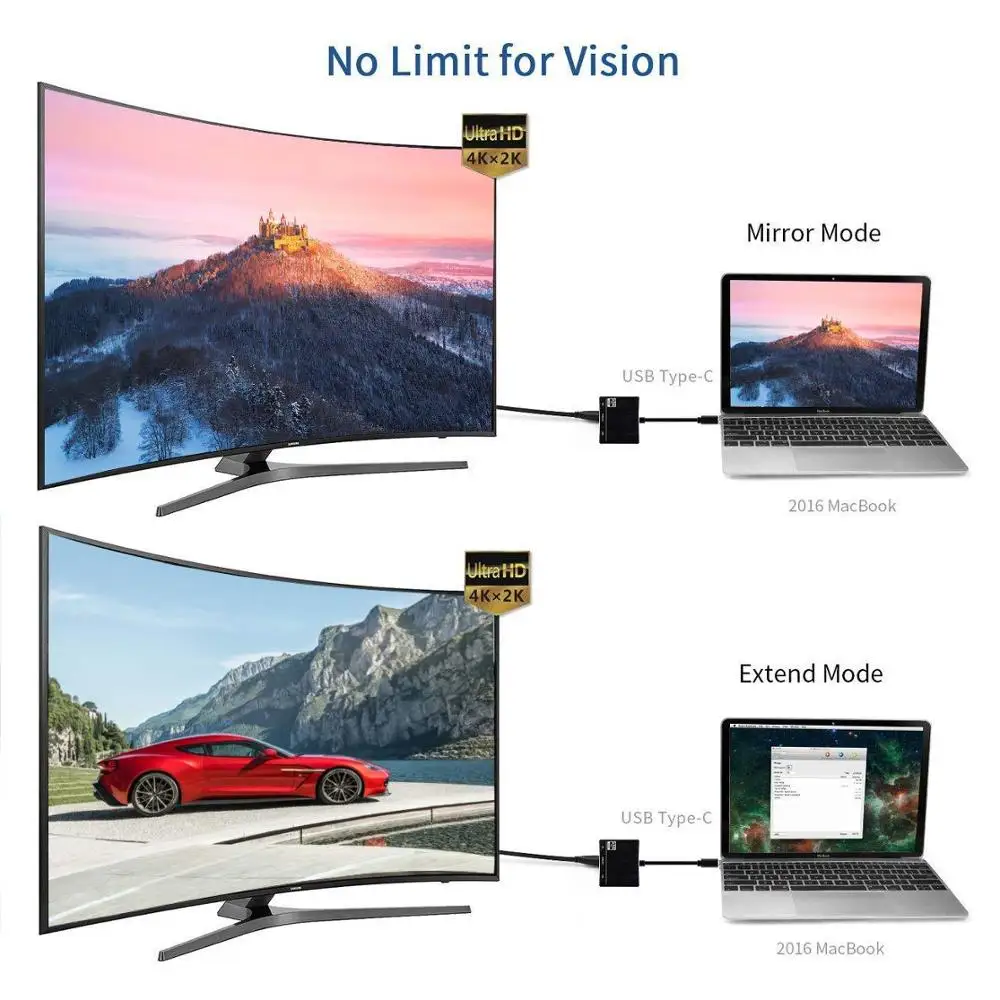 

KuWFi 3 in 1 Adapter Type C To USB C USB 3.0 HUB Multiport Adapter HDMI 2.0 4K 60Hz USB 100W PD Charging Port For MacBook