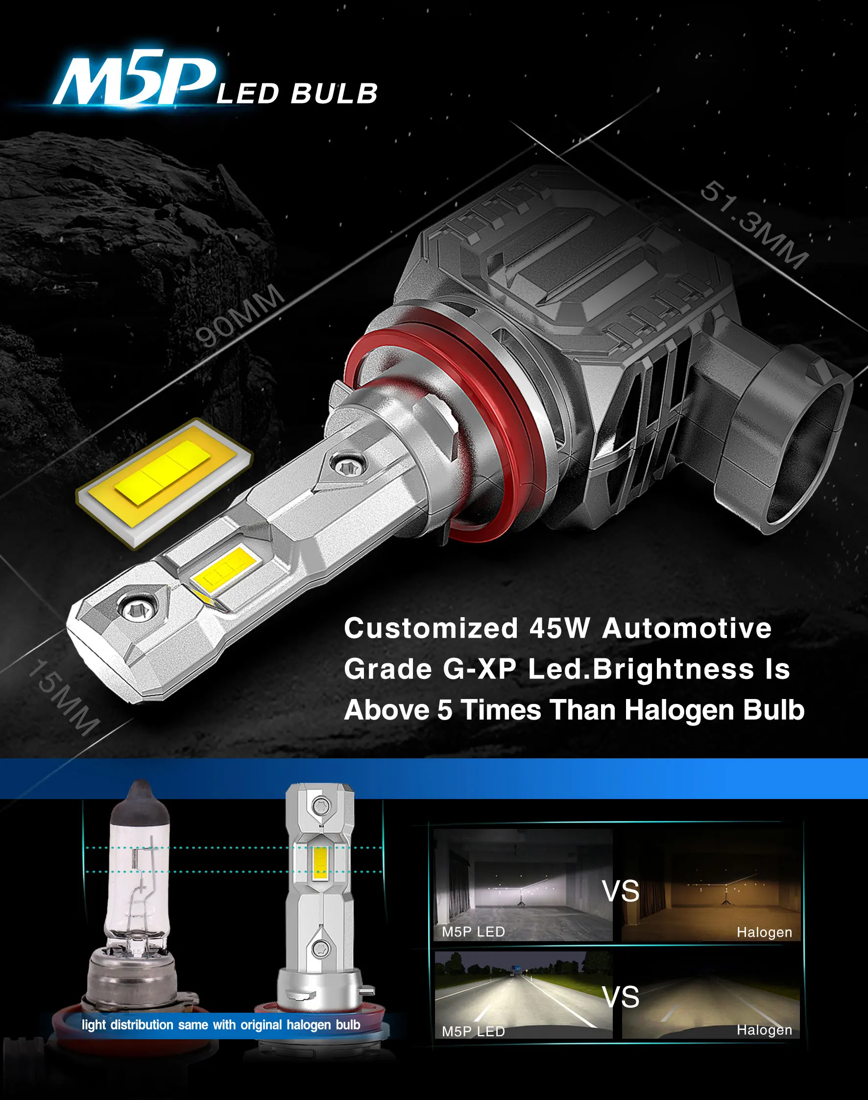 DAWNKNIGHT M5P H4 H11 Светодиодная лампа мини размер Plug And Play H7 9005 H3B 9006 H8 светодиодные