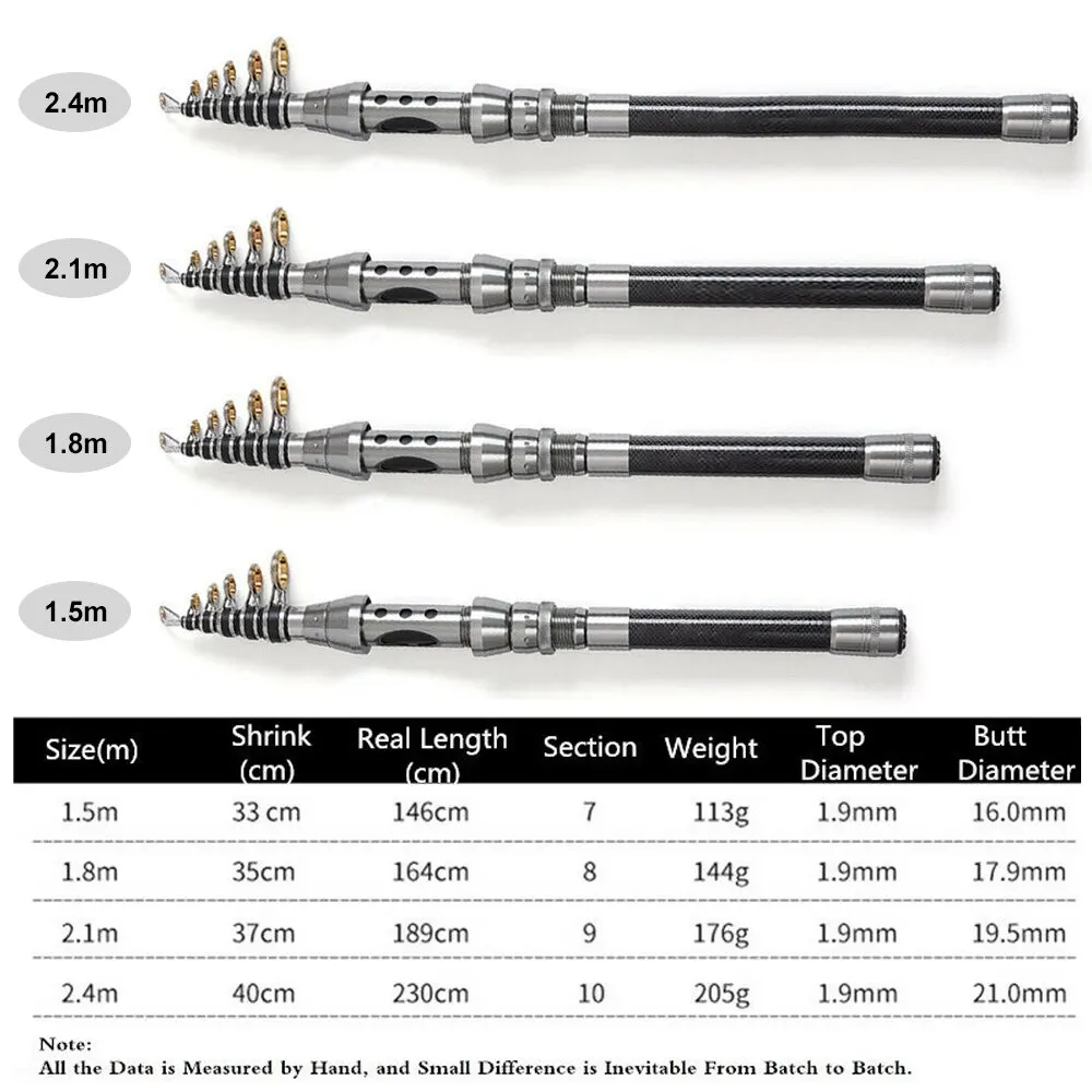 Мини-удочка из углеродного волокна телескопическая удочка 1 5-2 4 м морская для