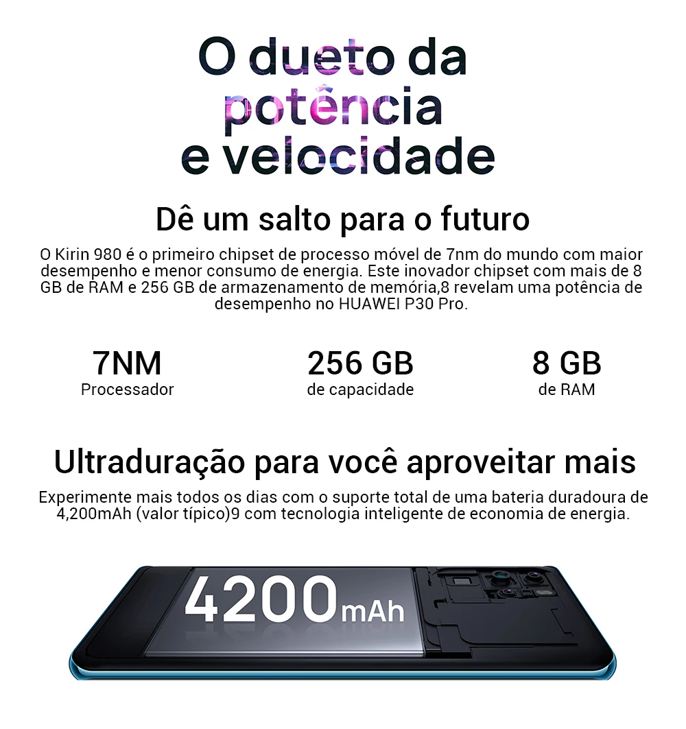 Глобальная версия huawei P30 Pro 8 Гб 256 Kirin 980 Octa, четыре ядра, смартфон с функцией отпечатков пальцев(50x цифровой зум Quad Камера 6,47 ''Full Экран OLED NFC