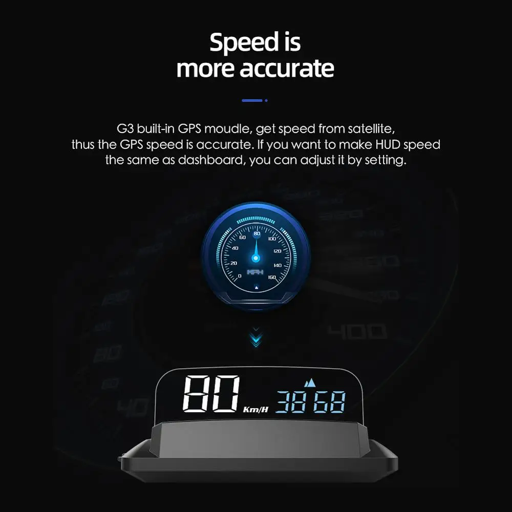 L3 HUD на лобовое стекло автомобиля Дисплей OBD2 спидометр GPS цифровой проектор