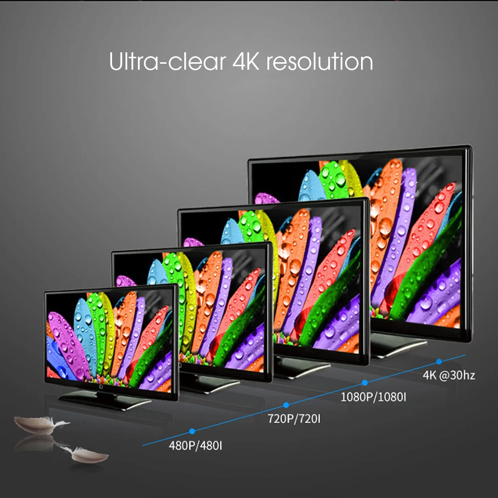 4K x 2K Ultra HD USB HDMI KVM переключатель 2 порта сплиттер для двойного дисплея экрана