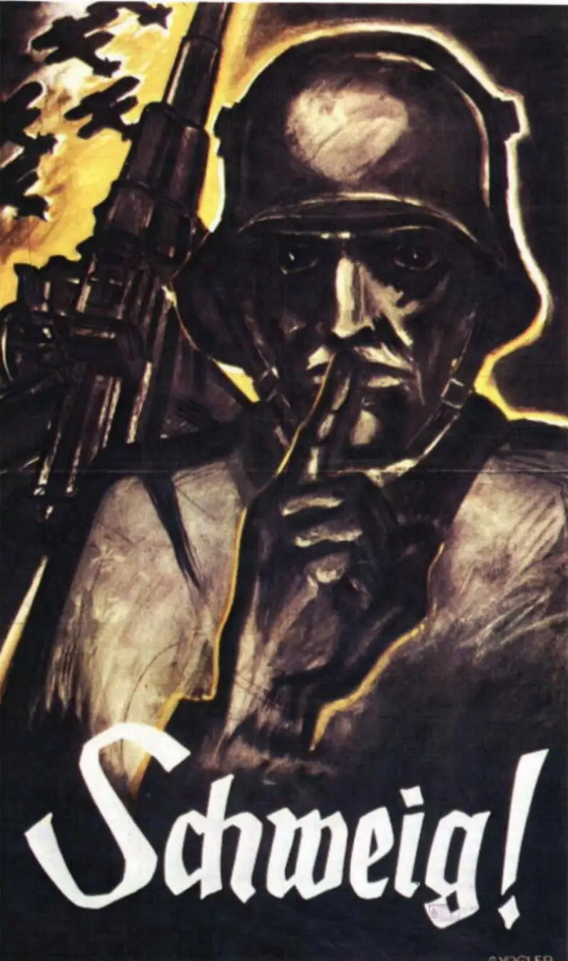 Винтаж WW2 мировой войны Пособия по немецкому языку самолеты Классический плакат