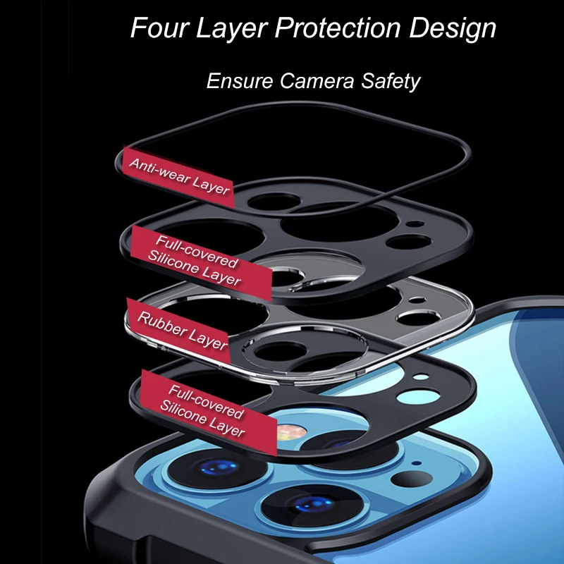 

For iPhone 12 Case, Phone Case Airbag Bumper Shockproof Sehll Back Transprent Camera Protective Cover For iPhone 12 6.1