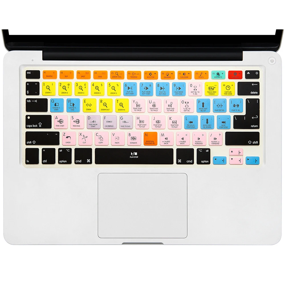 Инструменты HRH Slim Avid pro функциональная клавиша горячего доступа силиконовая